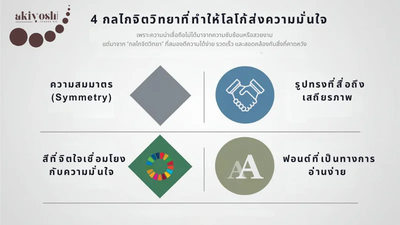 4 กลไกจิตวิทยาที่ทำให้โลโก้ส่งความมั่นใจ